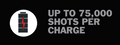 Break open your AR, remove the bolt carrier group, drop in Blackbeard, close your baby up, and put the magazine in place to provide the power. It's a 20 second change-out. Dry fire away, counting how much money you're saving with every sweet trigger break and reset that you hear.Laser Trainer Dry Fire Training Laser